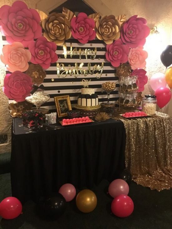 Decoración para Cumpleaños (adornos, ideas, mesas para Fiestas ...